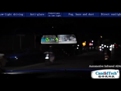 1080P 2MP অটোমোটিভ ইনফ্রারেড এডিএএস সংঘর্ষ এড়ানো স্ট্রিমিং রিয়ারভিউ মিরর